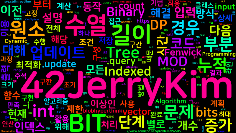 Featured image of post [Algorithm] C++/Python 백준 24505번 : blobhyperthink