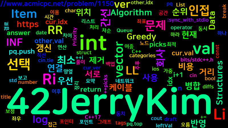 Featured image of post [Algorithm] C++ 백준 1150번 : 백업