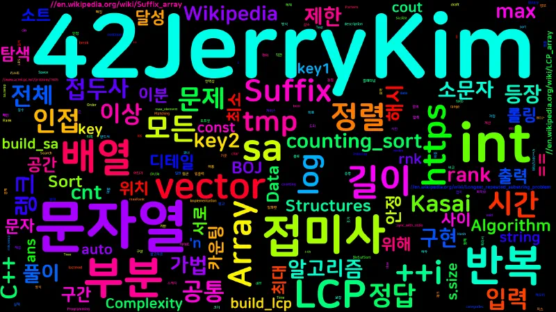 Featured image of post [Algorithm] C++ 백준 1605번: 반복 부분문자열