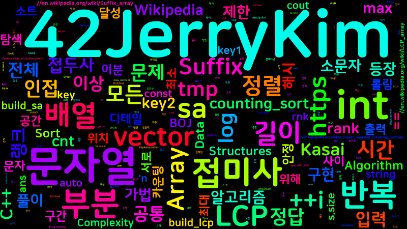 Featured image of post [Algorithm] C++ 백준 1605번: 반복 부분문자열
