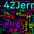 [Algorithm] C++ 백준 1605번: 반복 부분문자열