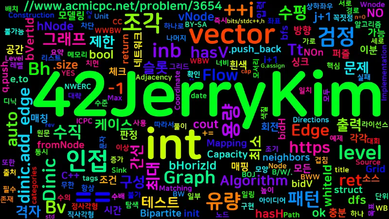 Featured image of post [Algorithm] C++ 백준 3654번 : L퍼즐