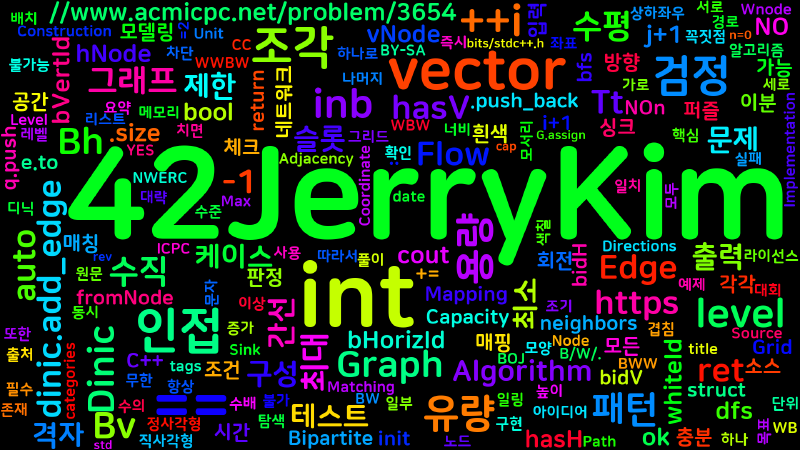 Featured image of post [Algorithm] C++ 백준 3654번 : L퍼즐