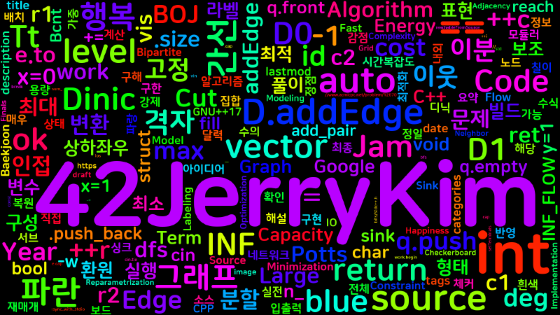 Featured image of post [Algorithm] C++ 백준 12670번 : The Year of Code Jam (Large)
