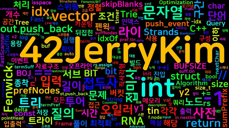 Featured image of post [Algorithm] C++ 백준 12898번 :Selling RNA Strands