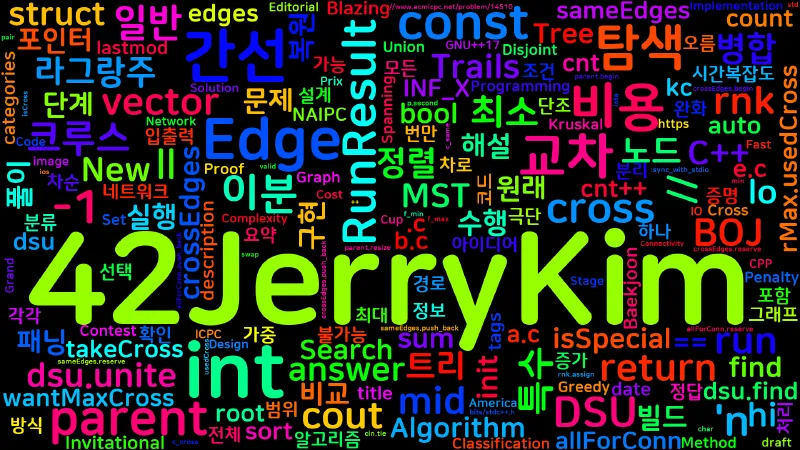 Featured image of post [Algorithm] C++ 백준 14510번 : Blazing New Trails