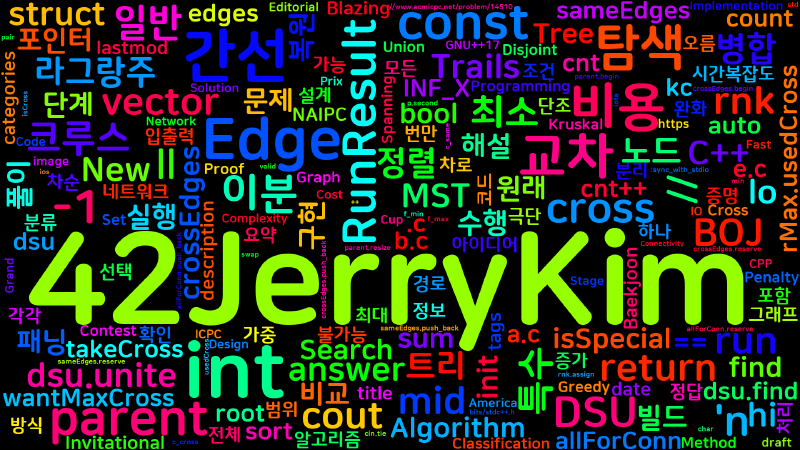 Featured image of post [Algorithm] C++ 백준 14510번 : Blazing New Trails