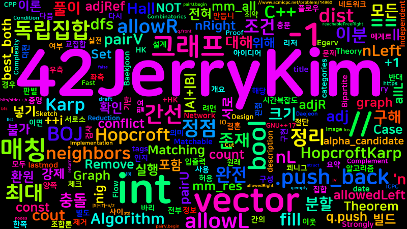 Featured image of post [Algorithm] C++ 백준 14960번 - Strongly Matchable