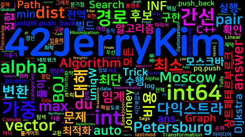 Featured image of post [Algorithm] C++ 백준 15292번 : Journey from Petersburg to Moscow