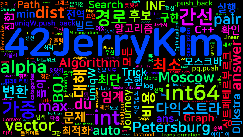 Featured image of post [Algorithm] C++ 백준 15292번 : Journey from Petersburg to Moscow