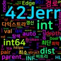 [Algorithm] C++ 백준 15521번 : Revenge of the Broken Door