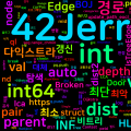 [Algorithm] C++ 백준 15521번 : Revenge of the Broken Door