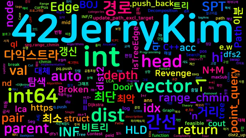 Featured image of post [Algorithm] C++ 백준 15521번 : Revenge of the Broken Door