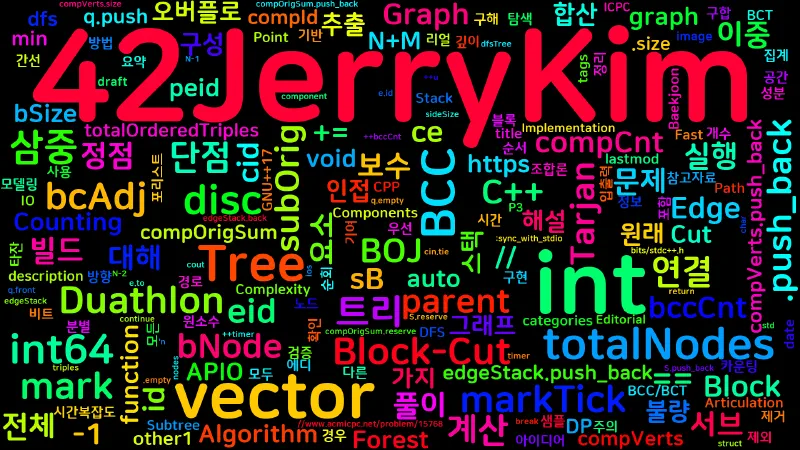 Featured image of post [Algorithm] C++ 백준 15768번 - Duathlon