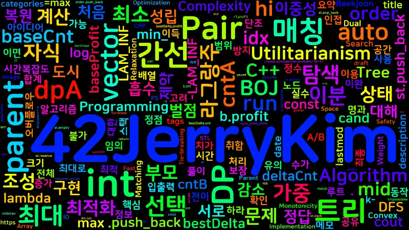 Featured image of post [Algorithm] C++ 백준 16191번 : Utilitarianism