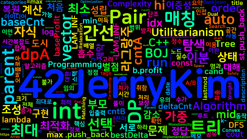Featured image of post [Algorithm] C++ 백준 16191번 : Utilitarianism