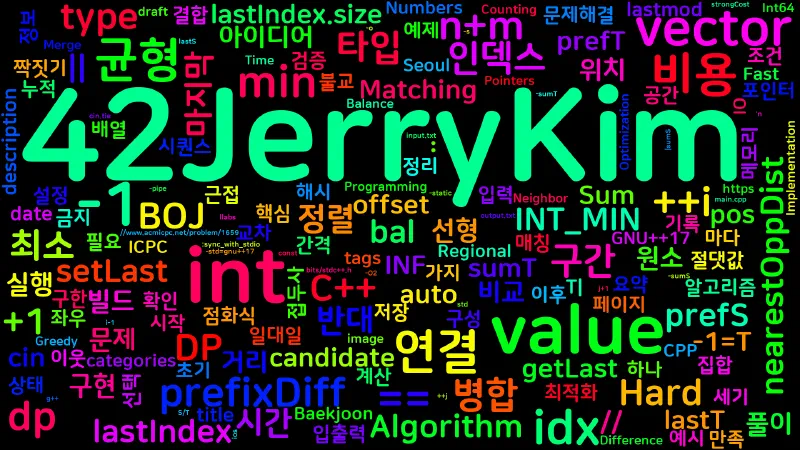 Featured image of post [Algorithm] C++ 백준 1659번 : 수 (Hard)