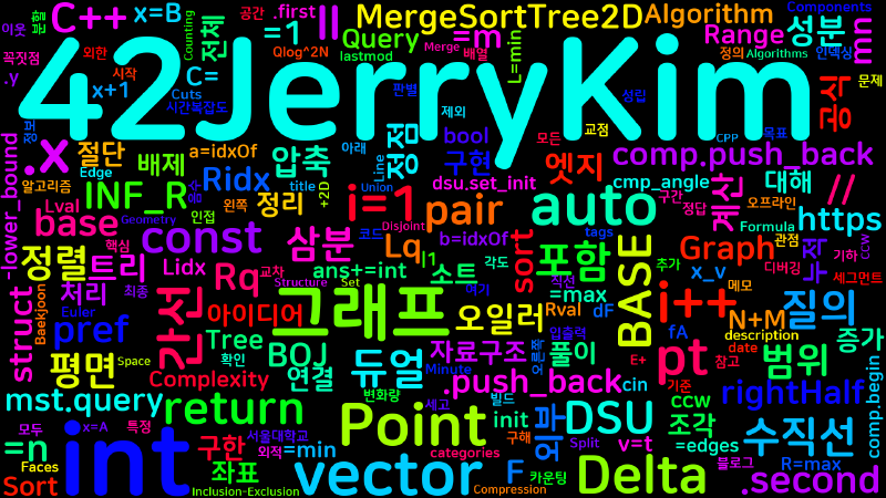Featured image of post [Algorithm] C++ 백준 17442번 : 삼분 그래프