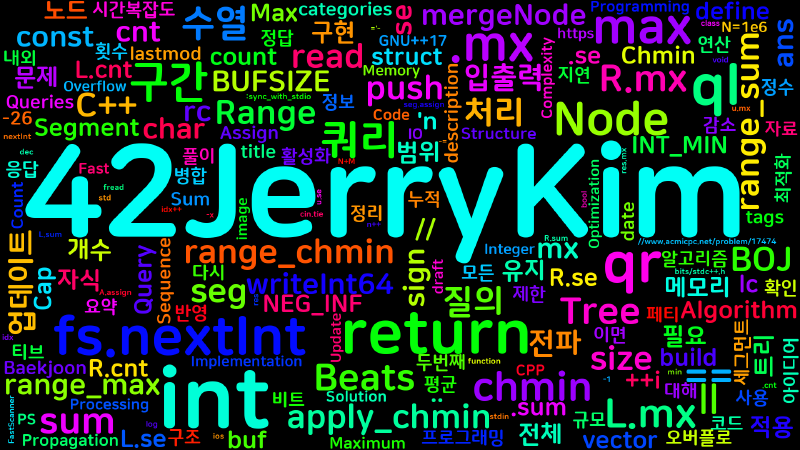 Featured image of post [Algorithm] C++ 백준 17474번 : 수열과 쿼리