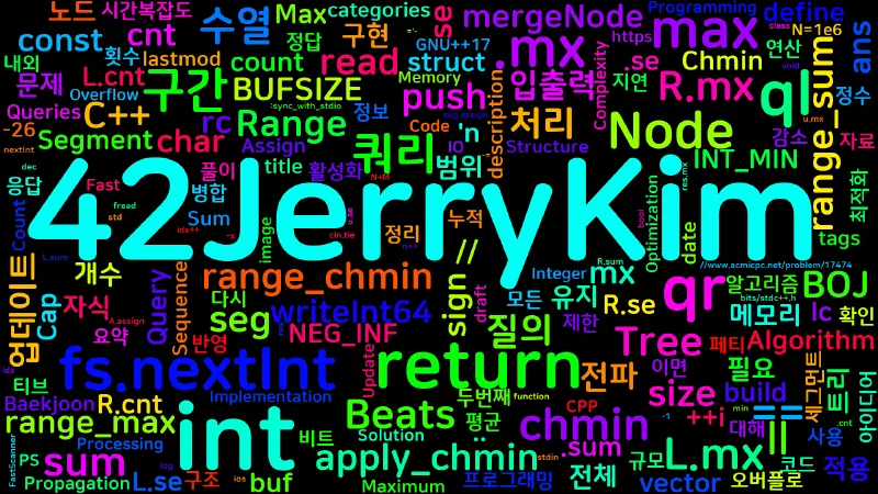 Featured image of post [Algorithm] C++ 백준 17474번 : 수열과 쿼리