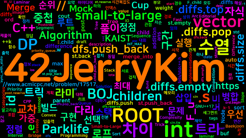 Featured image of post [Algorithm] C++ 백준 17517번 : Parklife