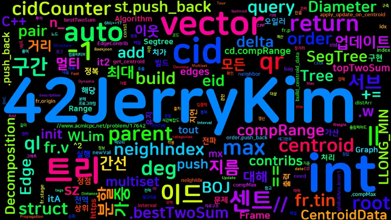 Featured image of post [Algorithm] C++ 백준 17642번 : Dynamic Diameter