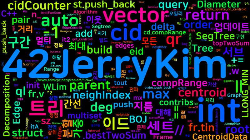 Featured image of post [Algorithm] C++ 백준 17642번 : Dynamic Diameter