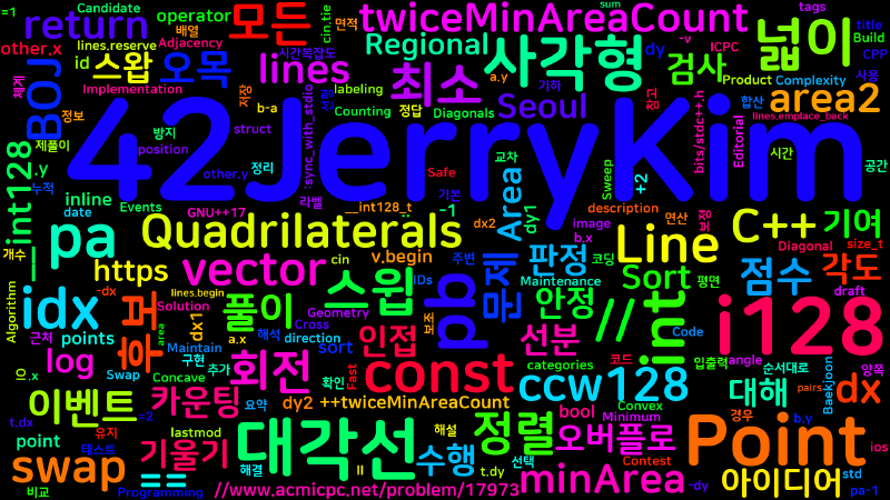 Featured image of post [Algorithm] C++ 백준 17973번 : Quadrilaterals