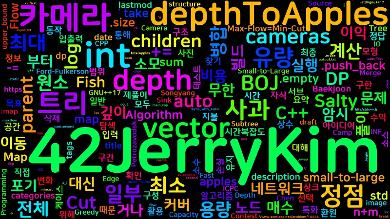 Featured image of post [Algorithm] C++ 백준 18586번 : Salty Fish