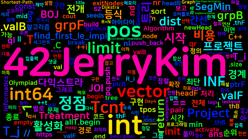 Featured image of post [Algorithm] C++ 백준 18855번 : Treatment Project