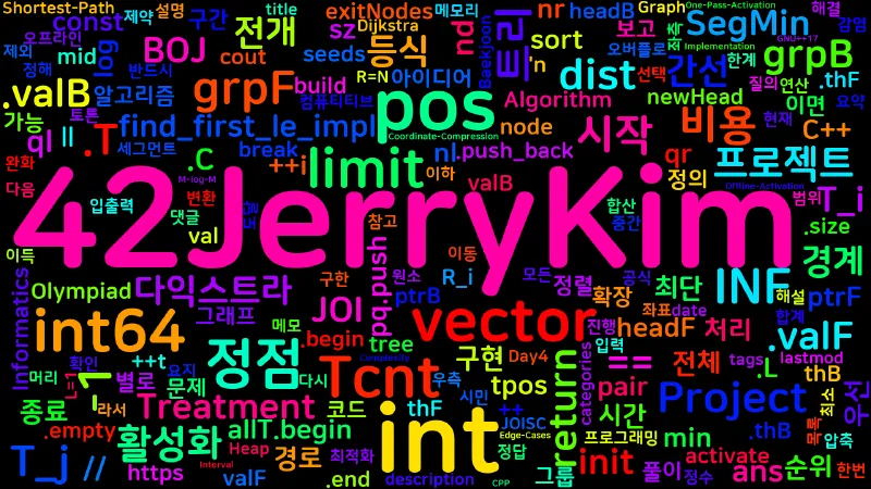 Featured image of post [Algorithm] C++ 백준 18855번 : Treatment Project