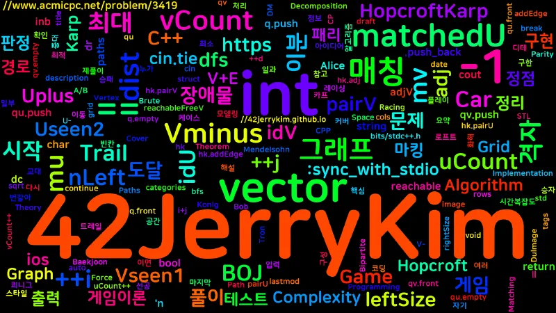 Featured image of post [Algorithm] C++ 백준 3419번 : Racing Car Trail