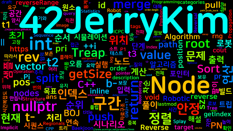 Featured image of post [Algorithm] C++ 백준 3444번 : Robotic Sort