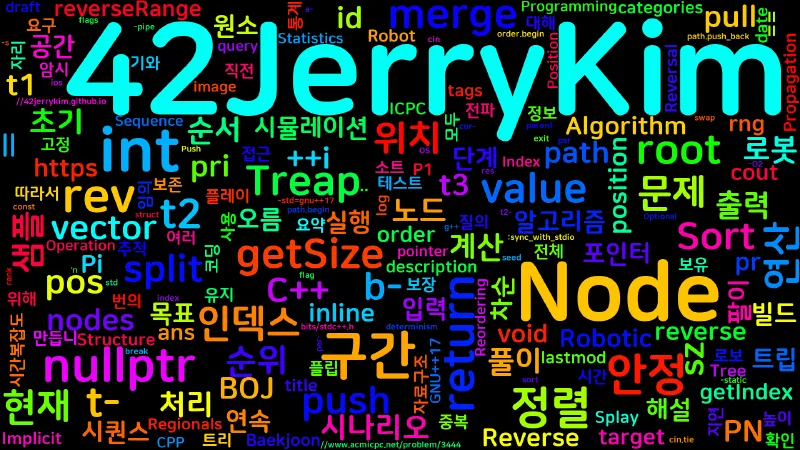 Featured image of post [Algorithm] C++ 백준 3444번 : Robotic Sort