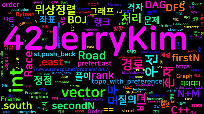 Featured image of post [Algorithm] C++ 백준 7907번 : Bytean Road Race