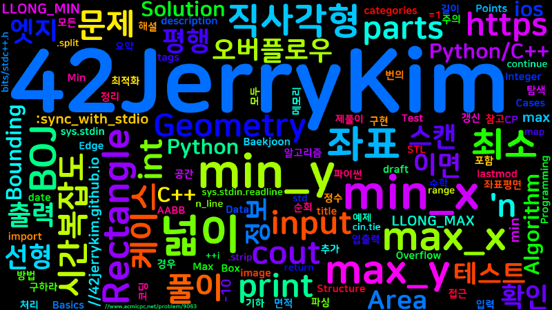 Featured image of post [Algorithm] C++ 백준 9063번 : Bounding Rectangle Area