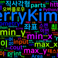 [Algorithm] C++ 백준 9063번 : Bounding Rectangle Area