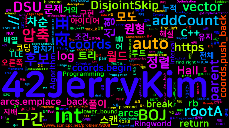 Featured image of post [Algorithm] C++ 백준 9208번 : Ringworld