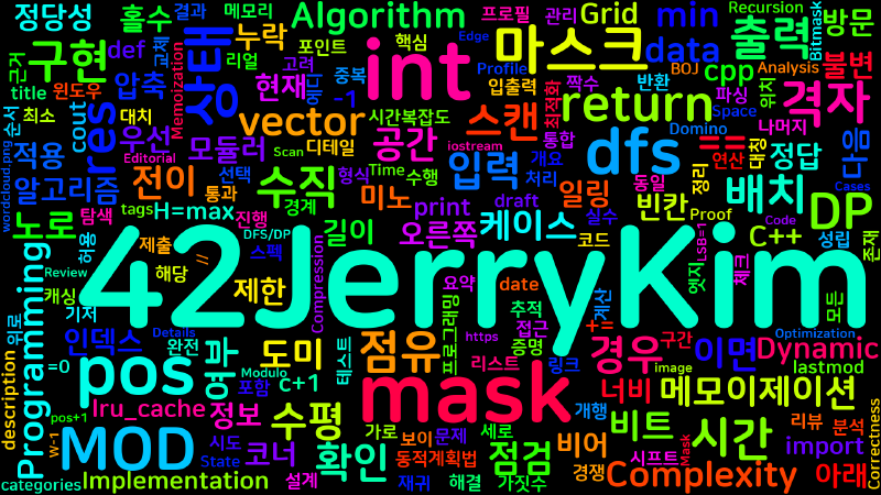 Featured image of post [Algorithm] cpp 백준 1648번: 격자판 채우기