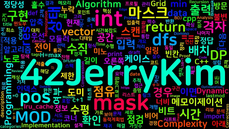 Featured image of post [Algorithm] C++ 백준 1648번: 격자판 채우기