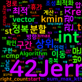 [Algorithm] cpp 백준 10076번: 휴가 - 최적 풀이