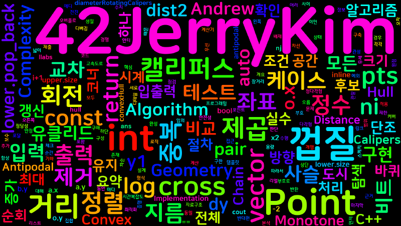 Featured image of post [Algorithm] cpp 백준 10254번: 고속도로 - 회전하는 캘리퍼스