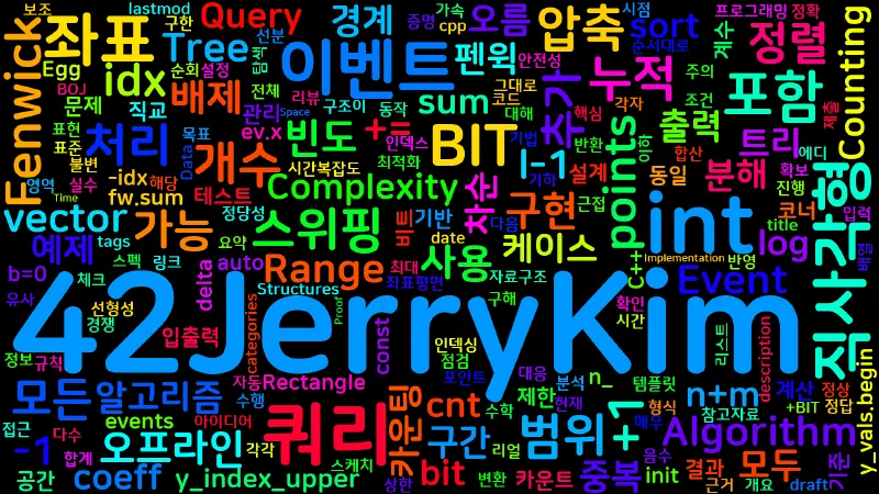 Featured image of post [Algorithm] C++ 백준 11012번: Egg - 2D 직사각형 쿼리 스위핑+BIT