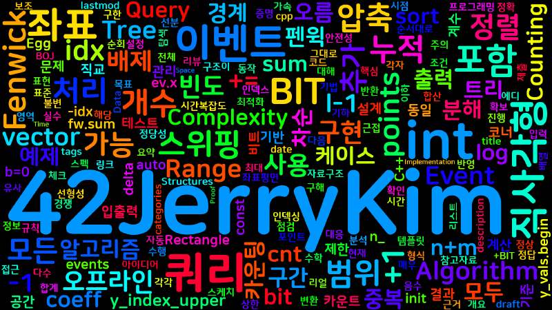 Featured image of post [Algorithm] C++ 백준 11012번: Egg - 2D 직사각형 쿼리 스위핑+BIT