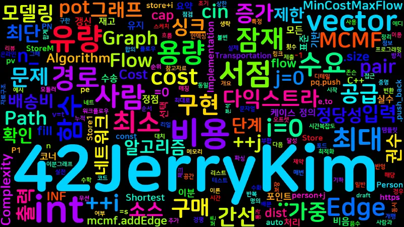 Featured image of post [Algorithm] C++ 백준 11407번: 책 구매하기 3