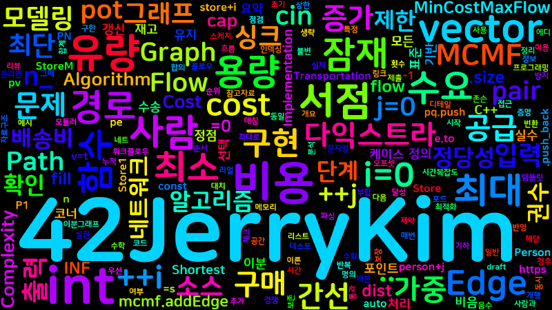 Featured image of post [Algorithm] cpp 백준 11407번: 책 구매하기 3