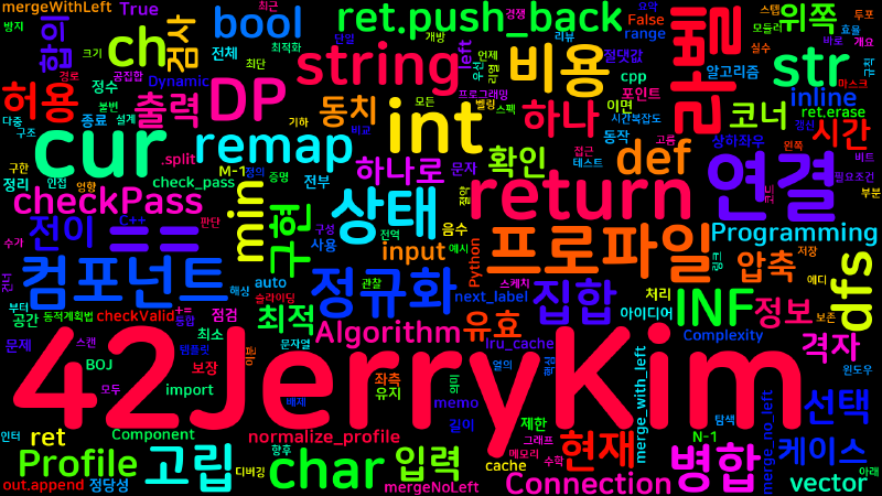 Featured image of post [Algorithm] cpp 백준 1144번: 싼 비용 - Connection Profile DP