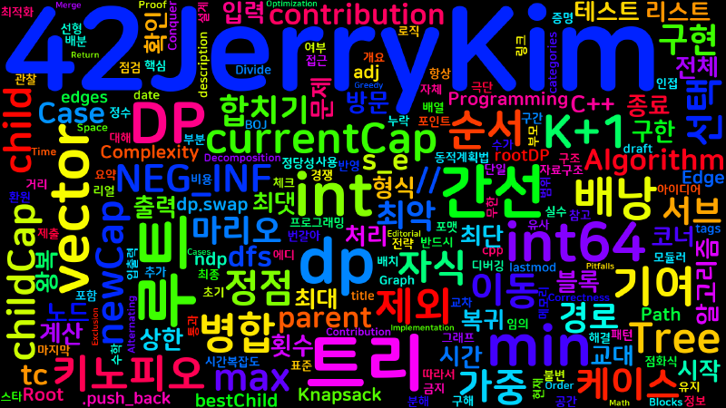 Featured image of post [Algorithm] cpp 백준 11808번: 마리오와 사악한 키노피오