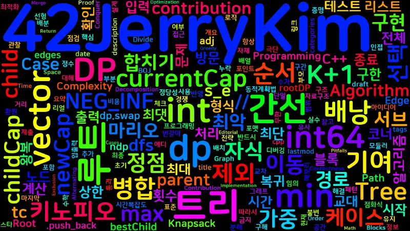 Featured image of post [Algorithm] C++ 백준 11808번: 마리오와 사악한 키노피오