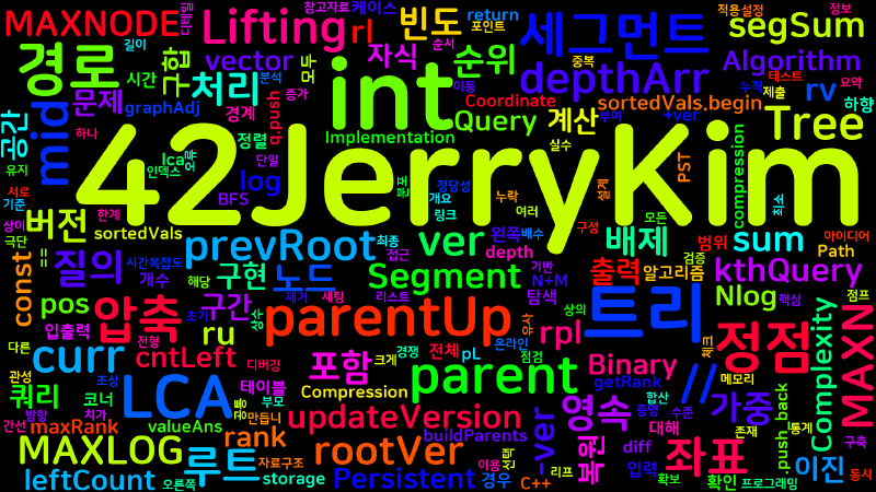 Featured image of post [Algorithm] C++ 백준 11932번: 트리와 K번째 수 - PST+LCA